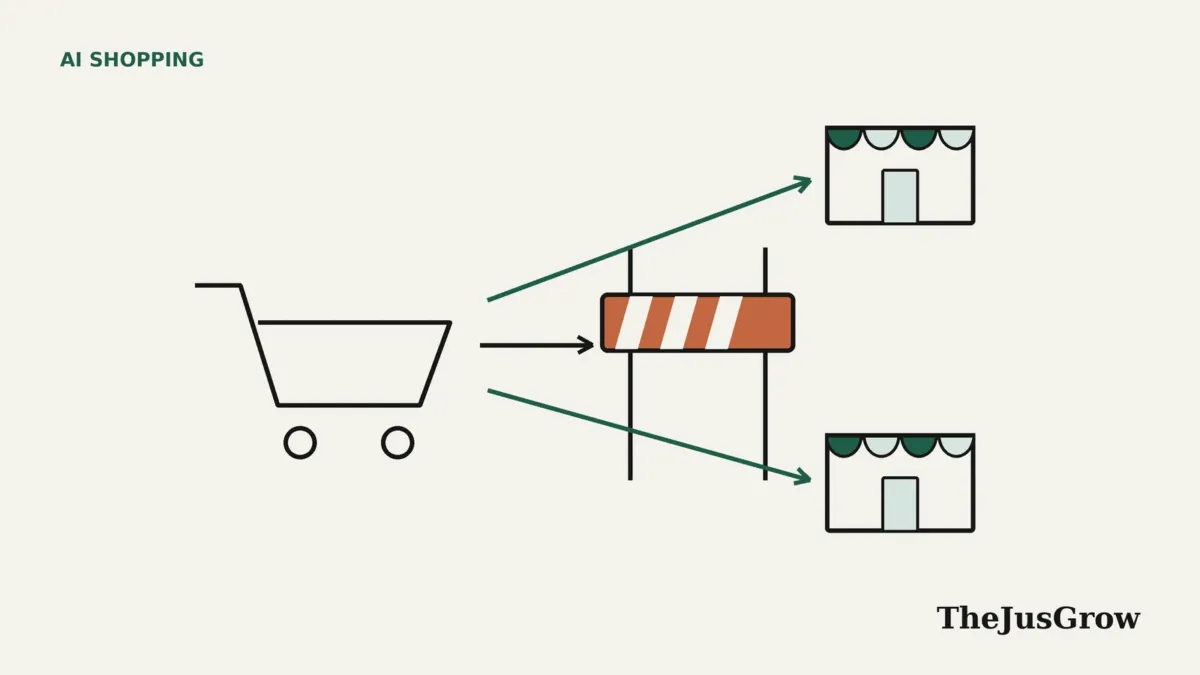 Line illustration of a shopping cart whose arrow is stopped by a striped orange barrier, with two green arrows diverting to two small storefronts.
