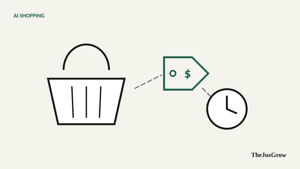 A shopping basket icon beside a price tag and a small clock, representing scheduled purchases at a target price
