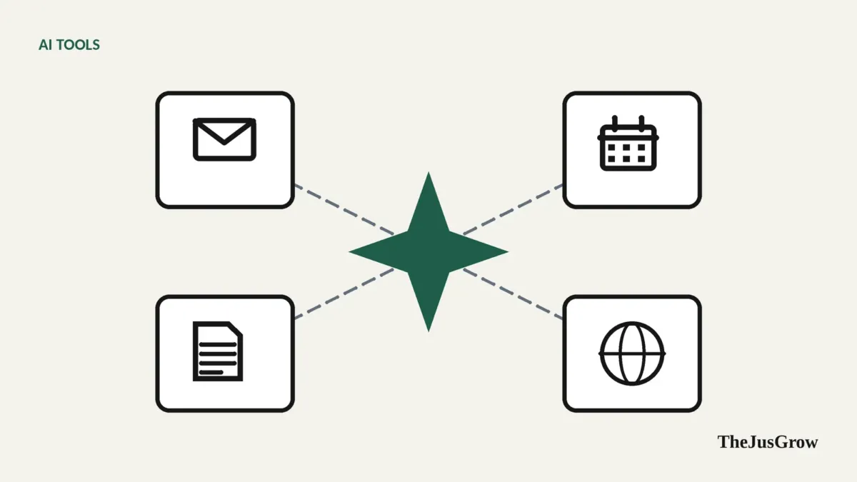 A small spark shape at the centre of a ring of four app tiles for mail, calendar, documents and web