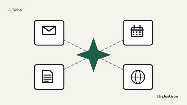 A small spark shape at the centre of a ring of four app tiles for mail, calendar, documents and web