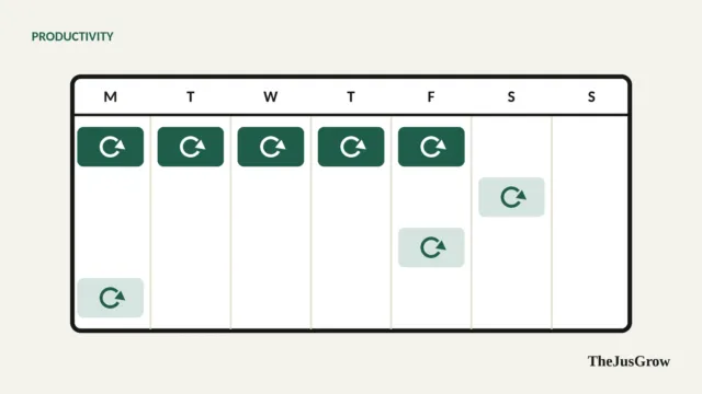 A weekly planner grid with several recurring slots marked with a small repeat icon