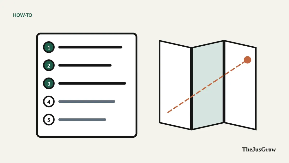 A numbered checklist beside a folded paper map, representing a step-by-step trip plan