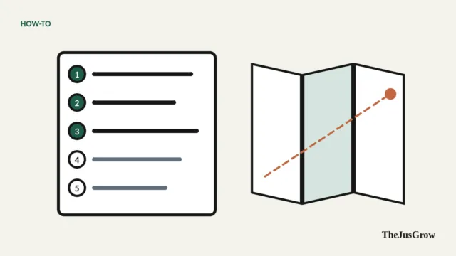 A numbered checklist beside a folded paper map, representing a step-by-step trip plan