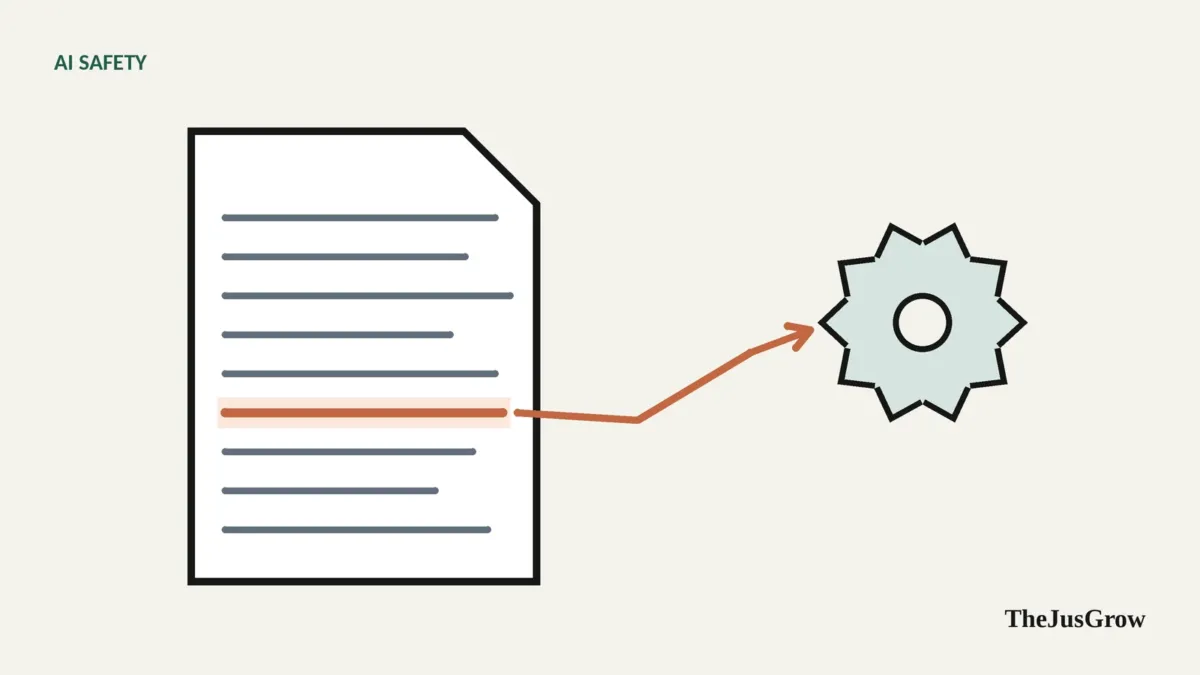 A document with one line of text highlighted in a different colour and an arrow from it curving towards a gear icon, representing hidden instructions redirecting a process
