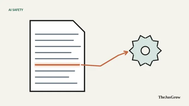 A document with one line of text highlighted in a different colour and an arrow from it curving towards a gear icon, representing hidden instructions redirecting a process