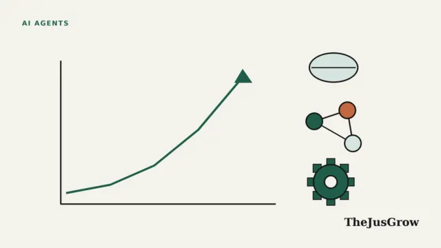 Recursive self-improvement benefits illustration: an upward curve with a leaf, a molecule and a gear along it