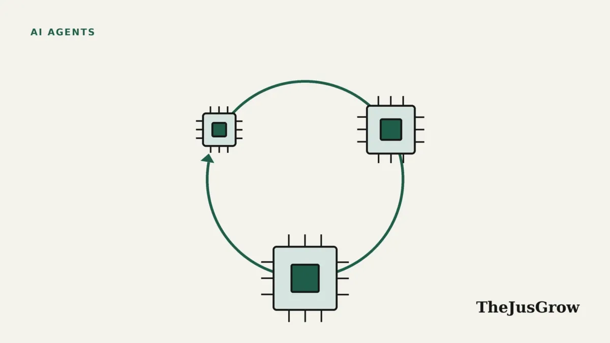 Recursive self-improvement illustration: a circular loop of arrows linking three chip icons of increasing size
