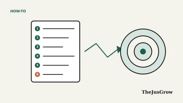 AI agent instructions checklist leading to a hit target