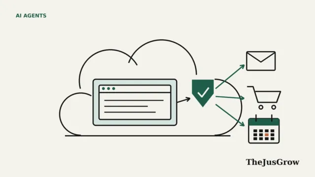 Line illustration of a browser window inside a cloud outline, connected by an arrow to a green shield with a tick, which sends arrows to an envelope, a shopping cart and a calendar.