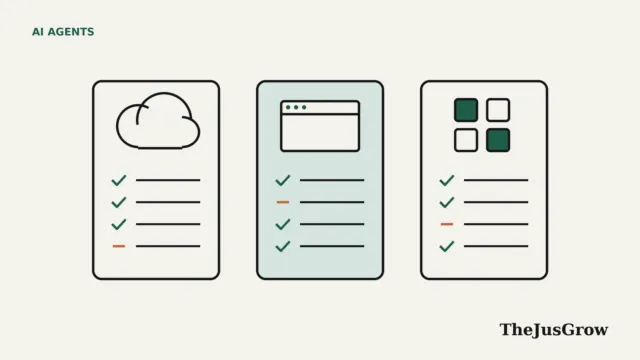 Line illustration of three side-by-side cards topped with a cloud, a browser window and a grid of app tiles, each with a list of ticks and dashes.
