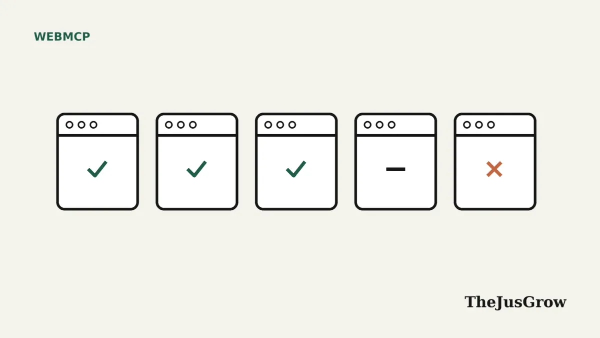 WebMCP browser support illustration: five browser windows, three with green ticks, one with a dash and one with a red cross