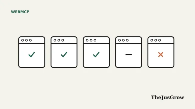 WebMCP browser support illustration: five browser windows, three with green ticks, one with a dash and one with a red cross