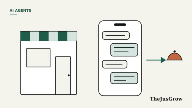 AI agent for WhatsApp Business illustration: a shopfront next to a phone with chat bubbles and an arrow handing the chat to a service bell