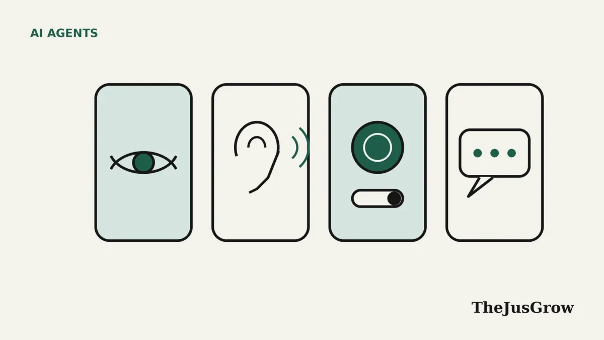 Illustration of four tiles showing an eye, an ear with sound waves, a switch button and a speech bubble, representing AI agents for accessibility