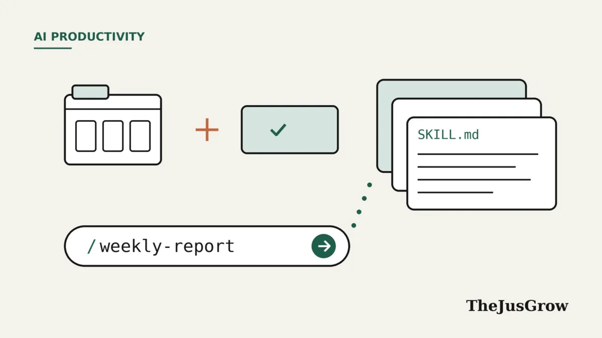 Illustration of Gemini skills: a prompt bar reading /weekly-report, a folder of reference files and stacked SKILL.md instruction cards