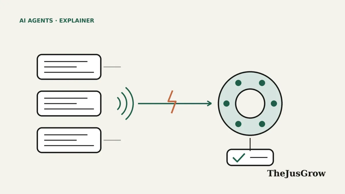 MCP Events diagram: three app panels send an event signal along a green arrow to an AI agent hub, which produces a checked task card