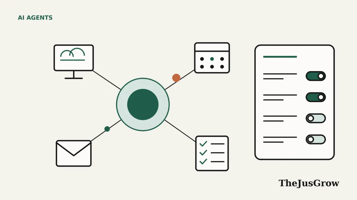 Illustration of OpenAI dots: a large green dot linked to a cloud computer, calendar, envelope and checklist, beside a rules panel with on/off switches