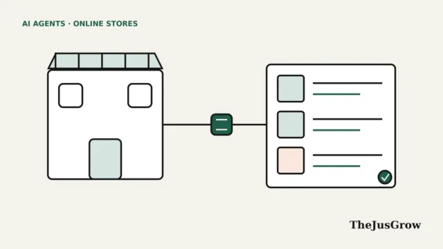 Flat line illustration for an AI agent for WooCommerce: an online storefront connected by a cable to a panel of product cards with a green check mark